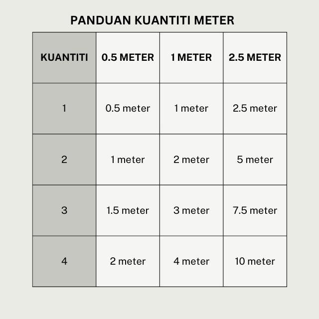 Floral Garden Metallic Songket 44"