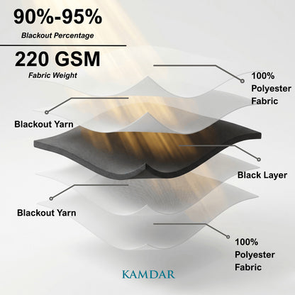 KAMDAR Rubina Curtain | Langsir Moden Elegan untuk Ruang Tamu & Bilik | Premium